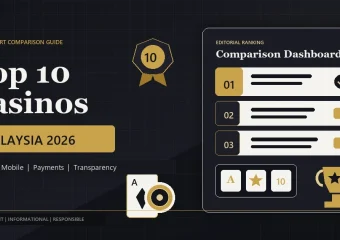 Top 10 Casinos Ranked in Malaysia 2026