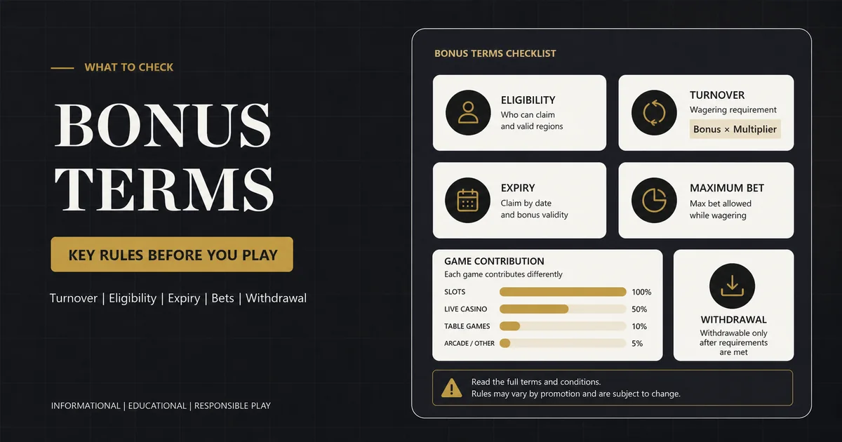 Casino bonus terms checklist with eligibility turnover calendar and withdrawal icons