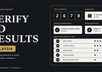 How to Verify 4D Results: Draw Dates, Prize Tiers and Source Checks